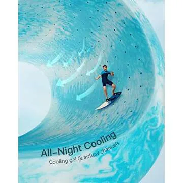 PERLECARE 3 Inch Queen Memory Foam Mattress Topper, Cooling Gel Infused Mattress Pad, Ventilated Bed Topper for Pressure Relief Back Pain, CertiPUR-US Certified