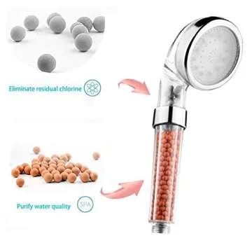 Discover the PRUGNA LED Shower Head with High-Pressure Filter