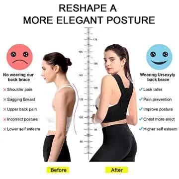 URSEXYLY Adjustable Posture Corrector for Men and Women