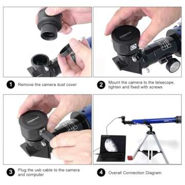 FIBONAX Nova200 Telescope Camera,1920 * 1080 Pixels， CMOS Electronic Eyepiece for 1.25 inch Telescope, Planetary Astronomy Camera, Suitable for Astrophotography Beginners