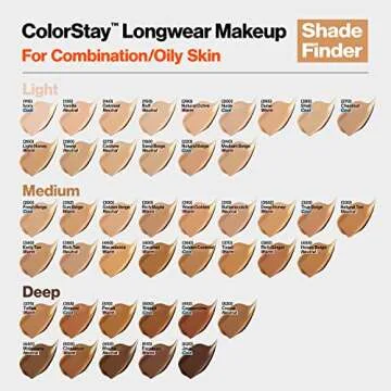 Revlon Liquid Foundation, ColorStay Face Makeup for Combination & Oily Skin, SPF 15, Medium-Full Coverage with Matte Finish, 200 Nude, 1 Fl Oz