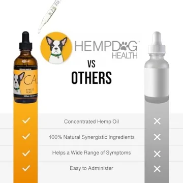 Hemp Dog Health Calm - Natural Anxiety Relief Oil for Dogs