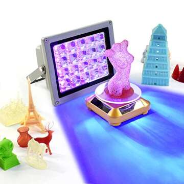 FASTTOBUY UV Resin Curing Light 405nm for SLA/DLP 3D Printer Solidify Photosensitive Resin with 20W ...