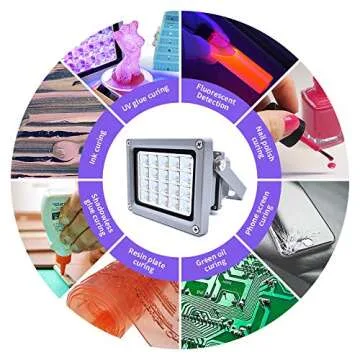 FASTTOBUY UV Resin Curing Light 405nm for SLA/DLP 3D Printer Solidify Photosensitive Resin with 20W Power