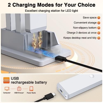 DAKOMM Rechargeable LED Closet Light with Remote