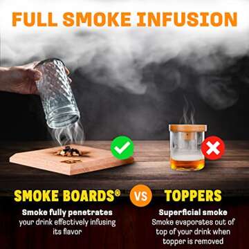 Cocktail Smoker Kit with Torch for Smoking Bourbon Whiskey Cocktails 7 Piece Old Fashioned Smoker Ki...