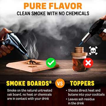 Cocktail Smoker Kit with Torch for Smoking Bourbon Whiskey Cocktails 7 Piece Old Fashioned Smoker Kit with Carrying Case Includes a Handcrafted White Oak Smoking Board with 3 Different Wood Chips