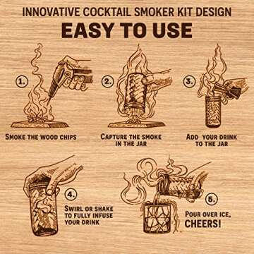 Cocktail Smoker Kit with Torch for Smoking Bourbon Whiskey Cocktails 7 Piece Old Fashioned Smoker Kit with Carrying Case Includes a Handcrafted White Oak Smoking Board with 3 Different Wood Chips