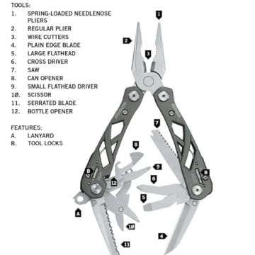 Gerber Gear Suspension 12-in-1 EDC Multi-Plier Multitool with Pocket Knife, Needle Nose Pliers, Wire Cutters and More, Gifts for Men, Camping and Survival, Grey
