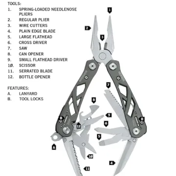 Gerber Gear Suspension 12-in-1 EDC Multi-Plier Multitool with Pocket Knife, Needle Nose Pliers, Wire Cutters and More, Gifts for Men, Camping and Survival, Grey