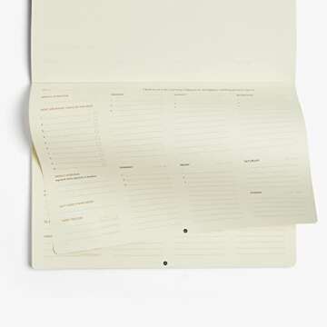 Intelligent Change - Weekly Desk Pad, 1-Year Productivity Planner, Tear-Out Deskpad for to-Do List, Productivity Tools for Time Management and Mindfulness, A4 Size, Black