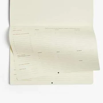 Intelligent Change - Weekly Desk Pad, 1-Year Productivity Planner, Tear-Out Deskpad for to-Do List, Productivity Tools for Time Management and Mindfulness, A4 Size, Black