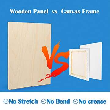 Unfinished Birch Wood Canvas Panels Kit, Falling in Art 2 Pack of 12x16’’ Studio 3/4’’ Deep Cradle Boards for Pouring Art, Crafts, Painting, and More