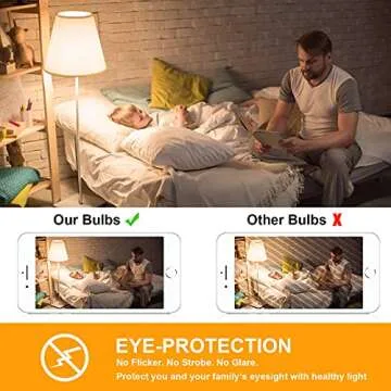 Vintage LED Edison Bulbs 60 Watt Equivalent Dimmable 7W ST58 LED Filament Light Bulbs Warm White 3000K Antique Style Lighting High Brightness 800LM E26 Medium Base Clear Glass for Home Office, 12 Pack