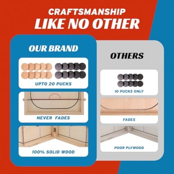 Fast Sling Puck Board Game for Family Fun - XL Edition