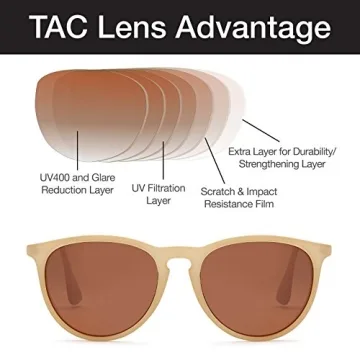 Gamma Ray Polarized Sunglasses for Women Stylish Protection