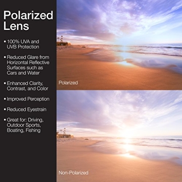 Gamma Ray Polarized Sunglasses for Women Stylish Protection