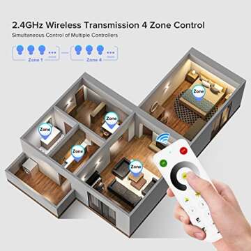BTF-LIGHTING SPI PWM LED Controller and Wireless 2.4G RF 4 Zone RF Remote Work with SPI PWM LED Strip