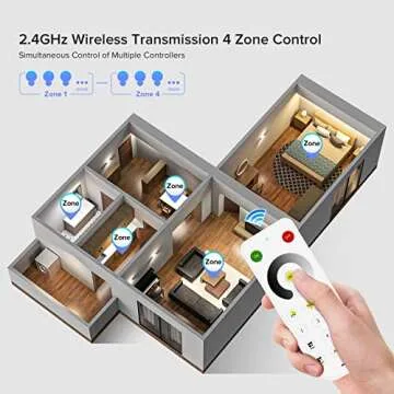 BTF-LIGHTING SPI PWM LED Controller and Wireless 2.4G RF 4 Zone RF Remote Work with SPI PWM LED Strip