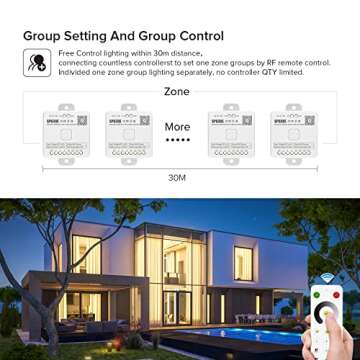 BTF-LIGHTING SPI PWM LED Controller and Wireless 2.4G RF 4 Zone RF Remote Work with SPI PWM LED Strip