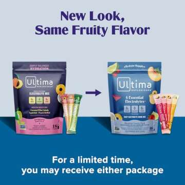 Ultima Replenisher Daily Electrolyte Powder Drink Mix – Mocktini Variety, 16 Stickpacks – Hydrat...