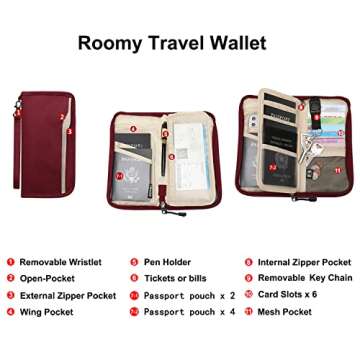 ZOPPEN Rfid Passport Holder Travel Wallet Family Documents Organizer Travel Accessories for 6 Passport, #04 Burgundy