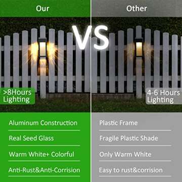 ARMXY Solar Outdoor Lights, Metal Seeded Glass Solar Fence Lights, Auto On/Off Waterproof Solar Wall Lights,Warm/Color Changing Light Solar Lights for Wall Fence Patio Yard Porch Garden Decor,4 Pack