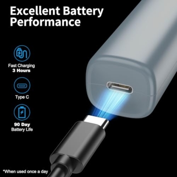 Jisho Nose Hair Trimmer for Men and Women – Quiet and Powerful