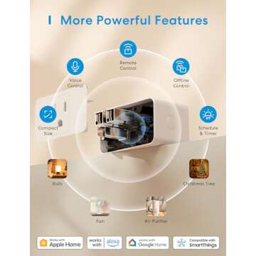 meross Smart Plug Mini, 15A & Reliable Wi-Fi, Support Apple HomeKit, Siri, Alexa, Echo, Google Assistant and Nest Hub, App Control, Timer, No Hub Needed, 2.4G WiFi Only, 4 Pack