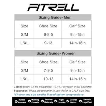 FITRELL 3 Pairs Compression Socks for Women and Men 20-30mmHg- Circulation and Muscle Support Socks ...