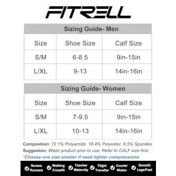 FITRELL 3 Pairs Compression Socks for Women and Men 20-30mmHg - Circulation and Muscle Support Socks...