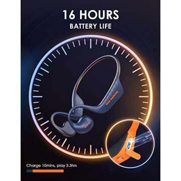 Oraimo Open Ear Headphones, Wireless Earbuds for Android & iPhone, Open Ear Earbuds, Built-in Mic,Sweat/Splash Proof, 16 Hrs Music Play, for Running Cycling Climbing with Deep Base