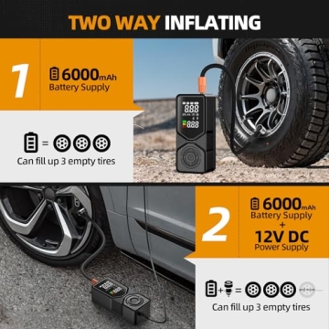 Portable Air Compressor - 150PSI Tire Inflator