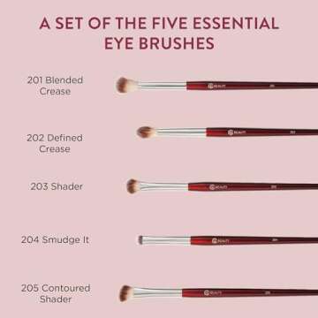 BK BEAUTY - ESSENTIALS EYE BRUSH SET (5PC) - Professional Eye Makeup Brushes for Blending, Smudging, & Defining | Premium Eyeshadow Brush Set for Flawless Eye Looks