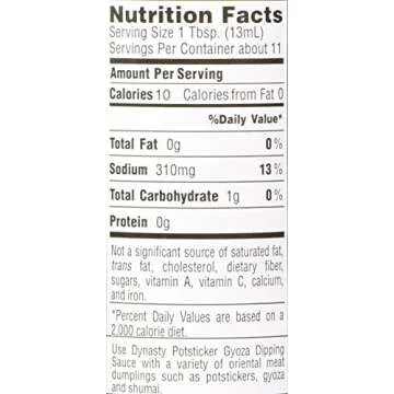 Enhance Your Meals with Dynasty Gyoza Dipping Sauce