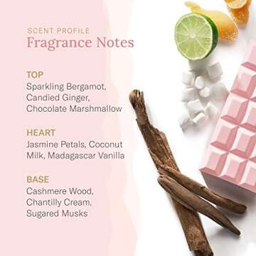 Sabrina Carpenter Eau De Parfum - Sweet Elegance in a Bottle