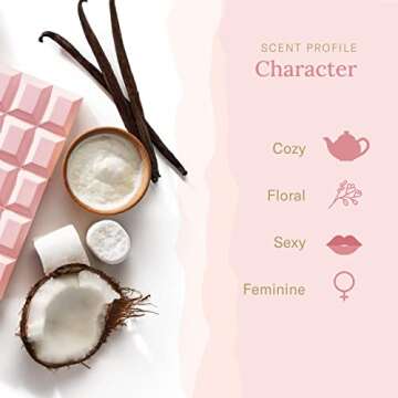 Sabrina Carpenter Eau De Parfum - Sweet Elegance in a Bottle