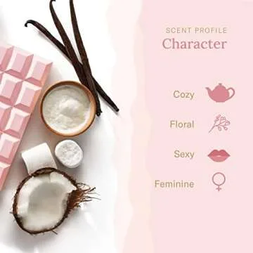 Sabrina Carpenter Eau De Parfum - Sweet Elegance in a Bottle