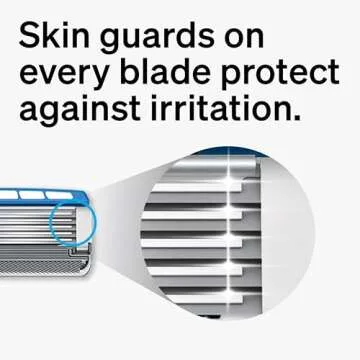 Schick Hydro Dry Skin Razor, 1 Razor Handle and 5 Cartridges | Razors for Men, 5 Blade Razor Men, Mens Razors for Shaving, Razor Blades for Men, 1 Handle with 5 Razor Blades Refills