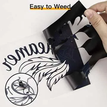 HTVRONT Heat Transfer Vinyl Black HTV Vinyl Rolls - 12" x 35ft Black Iron on Vinyl for All Cutter Machine, Black HTV Vinyl for Shirts - Easy to Cut & Weed for Heat Vinyl Design