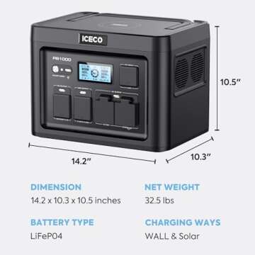 ICECO PB1000 Portable Power Station, 1075Wh Battery/ 1.6 Hour Fast Charging, with 2x1200W AC Outlets...