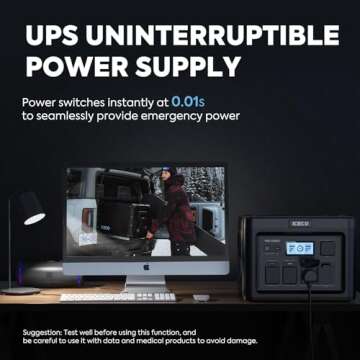 ICECO PB1000 Portable Power Station, 1075Wh Battery/ 1.6 Hour Fast Charging, with 2x1200W AC Outlets, Solar Generator for Home Backup, Emergency, Outdoor Camping