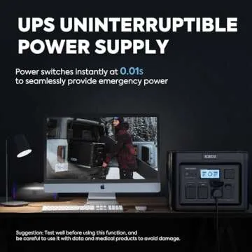 ICECO PB1000 Portable Power Station, 1075Wh Battery/ 1.6 Hour Fast Charging, with 2x1200W AC Outlets, Solar Generator for Home Backup, Emergency, Outdoor Camping