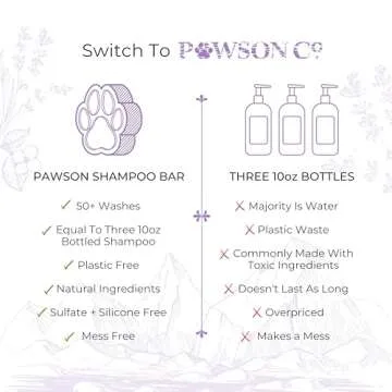 Pawson Dog Shampoo Bar - Natural Pet Shampoo with Rice Water and Aloe for Animals, Puppy Essentials, Jasmine and Lavender Scent