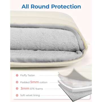BAGSMART 15-16 inch Laptop Bag, Puffy cute Laptop Case Sleeve with Handle for Women, Portable Macbook Air/Pro 13 inch Case Sleeve with Strap, Beige