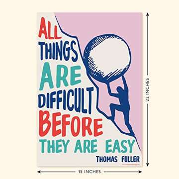 Sweetzer & Orange Growth Mindset Posters for Middle and High School Classroom Decorations – Set of...