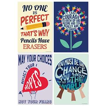 Sweetzer & Orange Growth Mindset Posters for Middle and High School Classroom Decorations – Set of 13 Motivational Wall Art Decor, Inspirational Artwork Quotes! 15 x 22” Large Poster Bundle