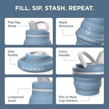 HYDAWAY Collapsible Water Bottle - Ultimate Travel Hydration