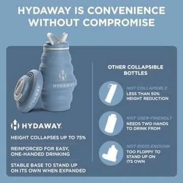 HYDAWAY Collapsible Water Bottle - Ultimate Travel Hydration