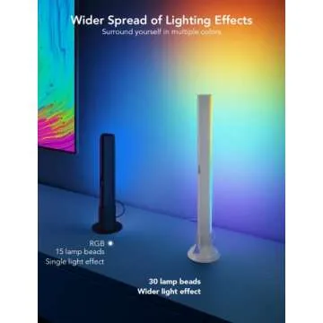 Govee RGBIC Light Bars – Smart TV Backlight for Ambiance